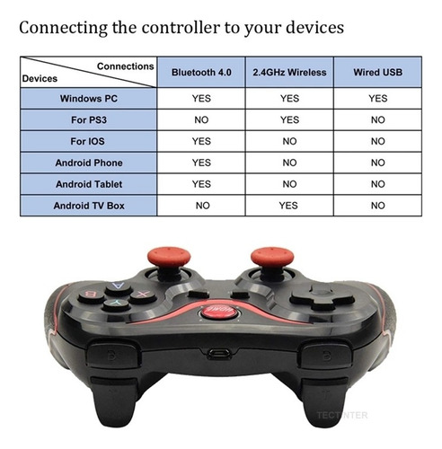 X3 Teléfono Móvil Bluetooth Inalámbrico Android Gamepad + So