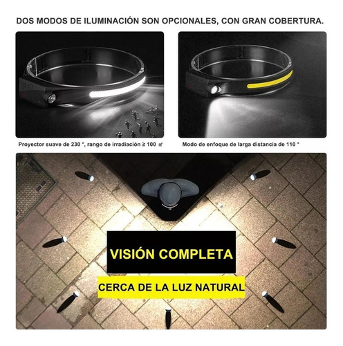 Lámpara Led Cob De Cabeza Con Sensor De Movimiento