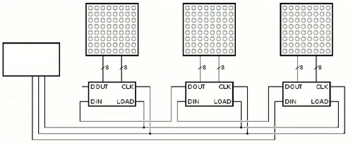Modulo Display Verde Matriz Puntos 64 Leds Max7219 Nubbeo