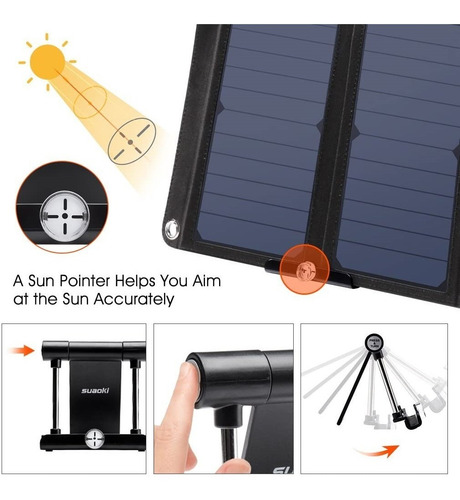 Panel Solar Portátil Suaoki De 28 W Con Usb Quickcharge 3.0 (Usado)