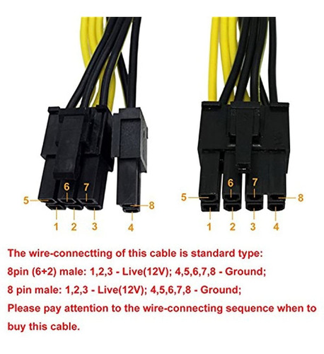 Comeap 8 Pines Macho A Doble 2 X 8 Pines 62 Machos Cable Ada
