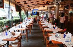 Restaurante En Venta En Providencia