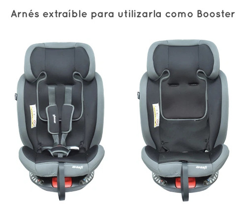 Butaca Silla Bebe Avanti Koln Con Isofix 0 A 36 Kg Gira 360 Color Gris