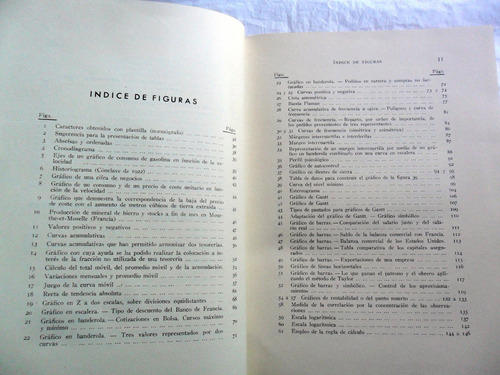 Los Graficos : Medio De Dirección De Empresas * Satet, Voraz (Usado)