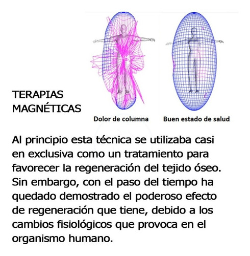 Imagen 7 de 9 de Muñequera Terapias Magnéticas