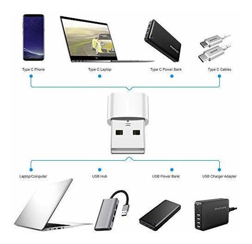 Adaptador Usb Dama 2 Unidade Actualizada Conector Tipo