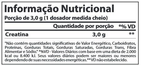 Combo Suplementos Para Academia Whey Pro Creatina Bcaa Max