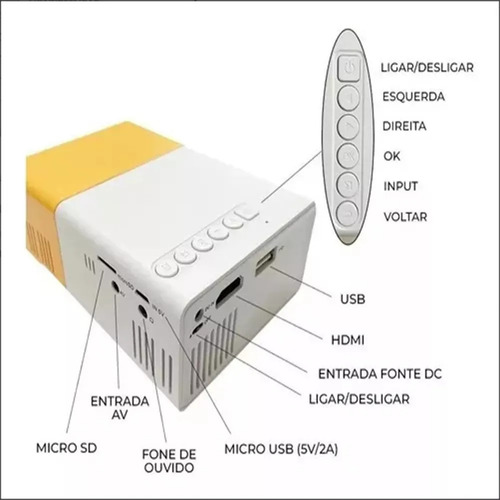 Proyector Doméstico Con Calidad De Imagen Ultra Hd 1080p Col Amarillo