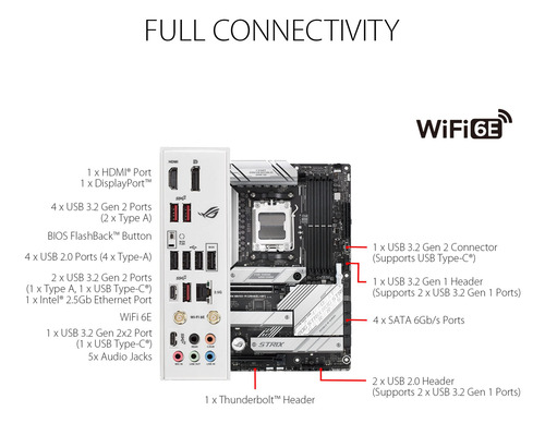 Placa Base Asus Rog Strix B650-a Gaming Wifi 6e Am5 Ryzen 7