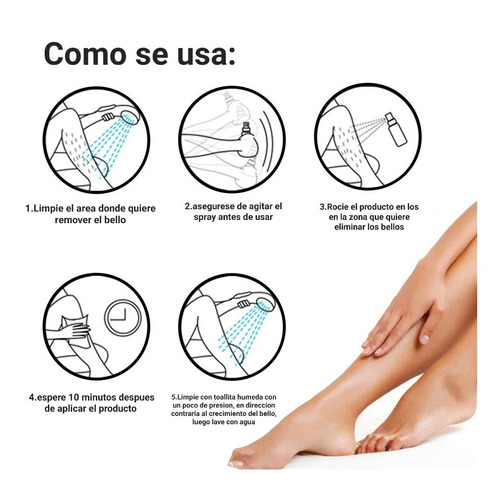 Imagen 3 de 7 de Spray Para Depilar Sin Dolor Hombre Y Mujer 50ml Depilacion