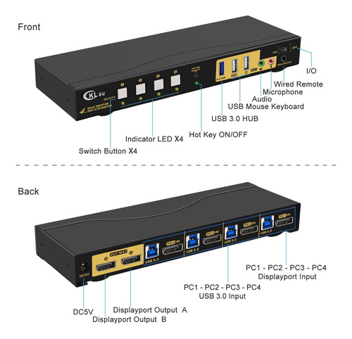 Cklau 4k60hz 2k@144hz Mst Kvm Switch Displayport Con Todos