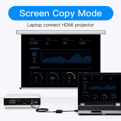 Imagen 6 de 10 de Cable Adaptador Vga Macho A Hdmi + Audio + Micro Usb Vention