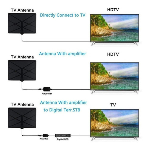 Antena Panel Tdt + Amplificador Señal Digital Dvb-t2 Hd Hq