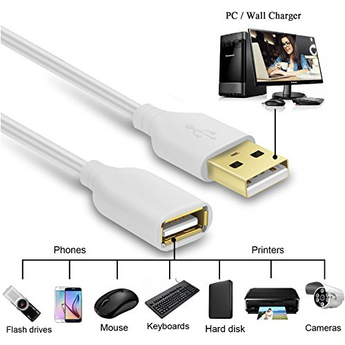 Usb Extension Cables Para Besgoods Keyboard Mouse Printer Bl