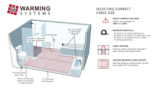 Cable De Calefacción Eléctrico Warming Systems 100 Ft²