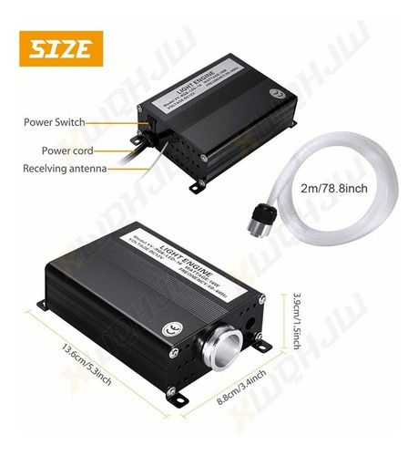 Kit De Luz Led De Fibra Óptica Para Techo De Coche Y
