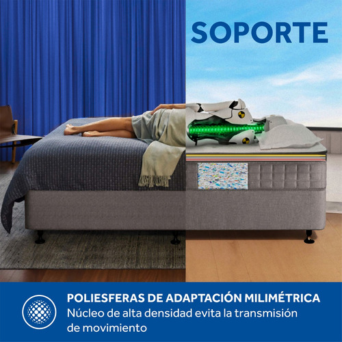 Sealy To Go Blaze color blanco colchón individual 100cm x 190cm