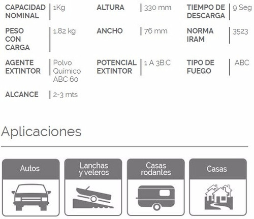 Matafuegos Georgia Polvo Abc De 1 Kg 3 Iram Soporte Metálico