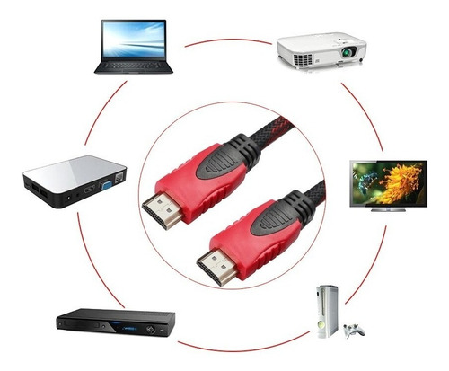 Cabo Hdmi Blindado Super Resistente Alta Performance 1,5 M