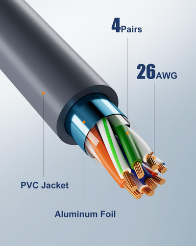 Cable De Repuesto Starlink Gen 2 35 Pies Gris Impermeable