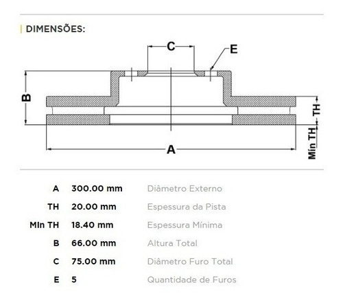 Imagem 5 de 6 de Pastilha E Disco E Sensor Dianteiro E Traseiro 320 118 2012-