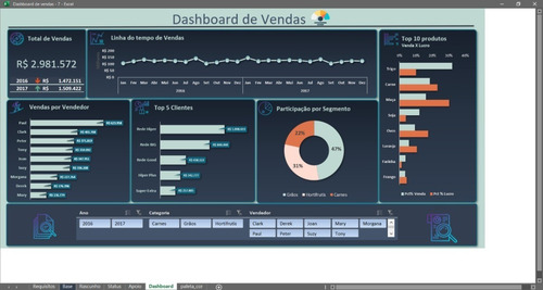 Excel - Pacote De 6000 Planilhas (todas As Áreas)