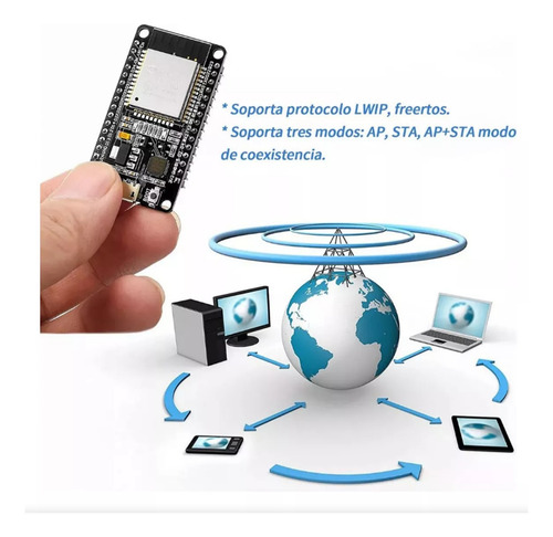 2 Módulo Esp32 Wifi+bluetooth 4.2 Ble Nodemcu Con Cable Usb