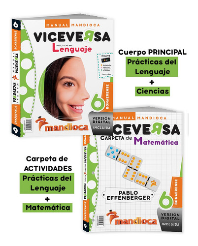Imagen 1 de 1 de Manual Viceversa 6 Bonaerense - Estación Mandioca -
