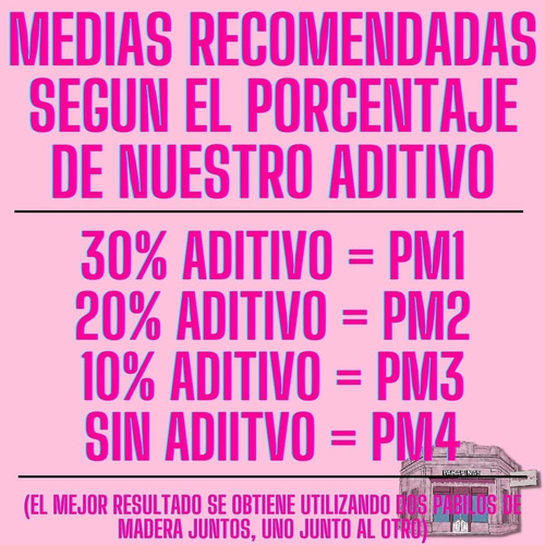 Pabilo De Madera Natural Y Eco-parafina Y Cera De Soja- Pm1
