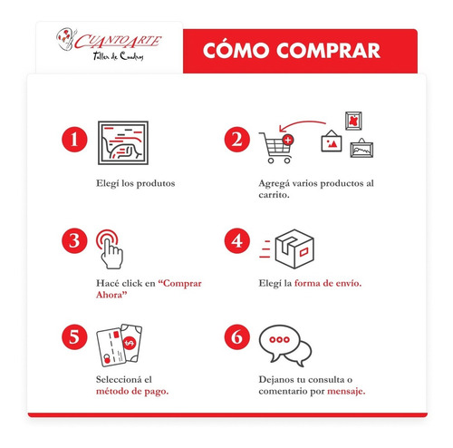 Imagen 4 de 7 de Vela Velas De Cera De Soja Aromática Coco Vainilla 200gr