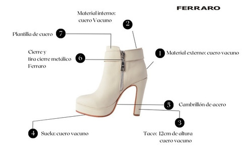 Imagen 10 de 10 de Botas Botinetas De Cuero De Mujer - Nigel - Ferraro