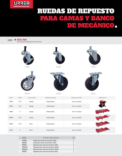 Rueda Para Banco De Mecánico 9984 Urrea. R9984