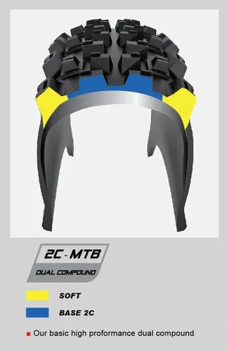 Neumático Rbx 700x38c Gravel At Kevlar Tr Pared Café | MercadoLibre