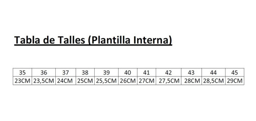 Imagen 8 de 8 de Zapatillas Panchas Nauticas :: Lona Reforzada Wembly