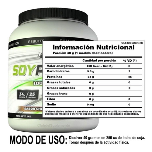 Imagen 2 de 10 de Soy Proteina Vegano 1k Quemagrasa Thermogenic Shaker Genetic