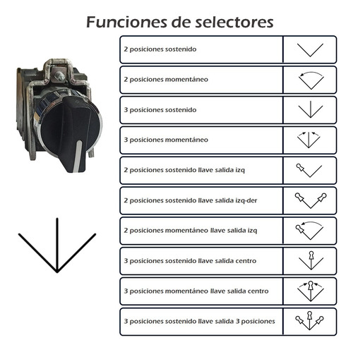 Selector 3 Posiciones Estable Mando Corto Completo