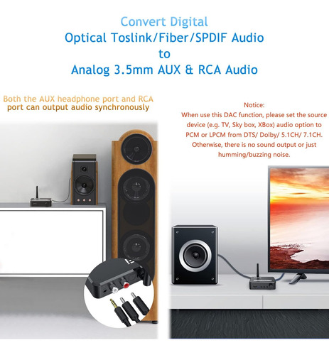 Convertidor Audio Optico Digital-analogo Receptor Bluetooth