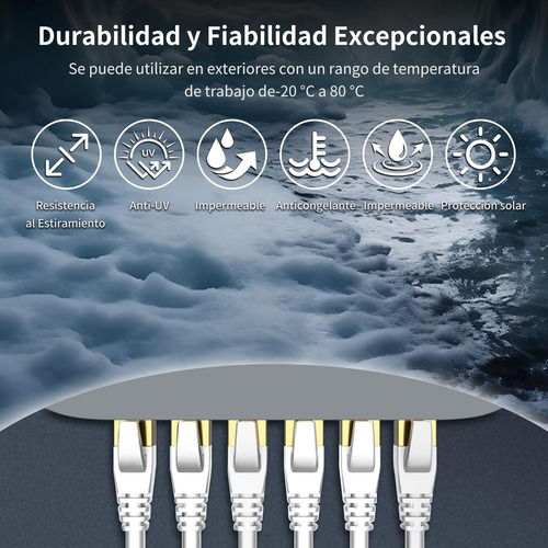 Cable Red Rj45 Ethernet Cat 8 Categoria 8 - 15 Metros Blanco