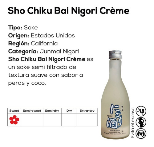 Imagen 4 de 4 de Sake Nigori Crème (crema De Sake) 300ml