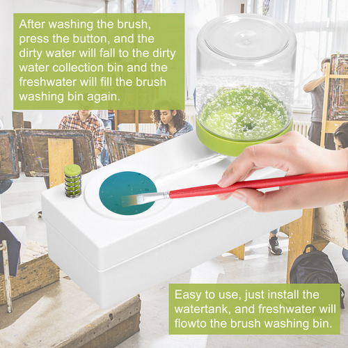 Máquina De Limpieza: Cepillos A Base De Agua, Pintura Limpia
