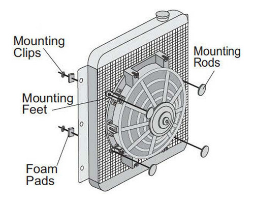 Ventilador De Refrigeración De Radiador Eléctrico, Motor De