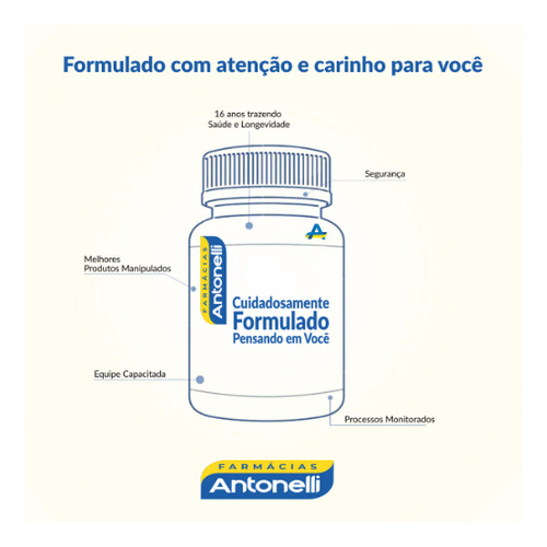 Cúrcuma 500mg 60 Cápsulas - Previne Envelhecimento Precoce