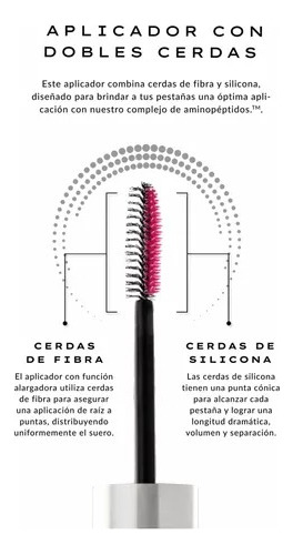 Mascara Quadra 4 En 1 De Younique