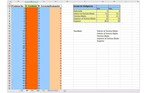 Dat-5 Test De Aptitudes Diferenciales Automatizado Ilimitado