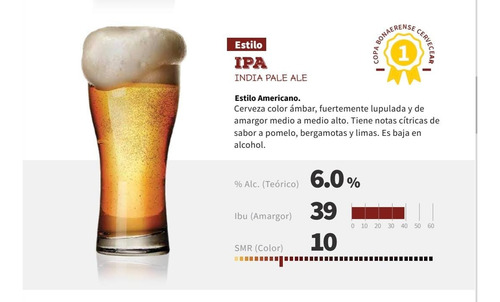Ipa Kellan Cerveza Lupulada Artesanal Premium 473ml Birrón