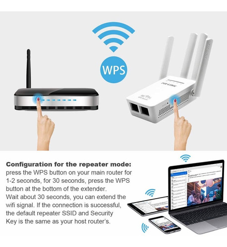 Repetidor Amplificador Extensor De Señal Wifi Universal