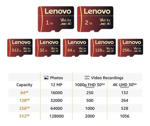 Lenovo Tarjeta De Memoria 1tb Micro Tf Sdxc V60