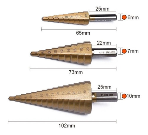 Imagen 1 de 1 de Set Brocas Escalonadas 4-32 Mm - Sperk