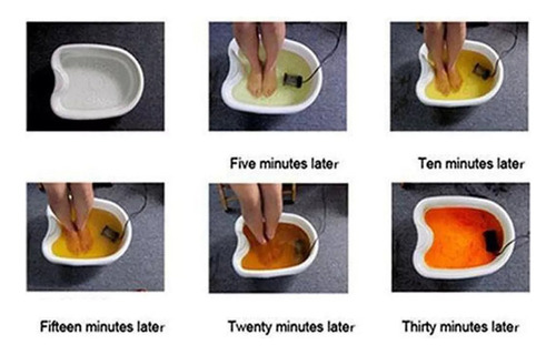Unidad De Limpieza De Máquinas Ionic Detox Foot Spa