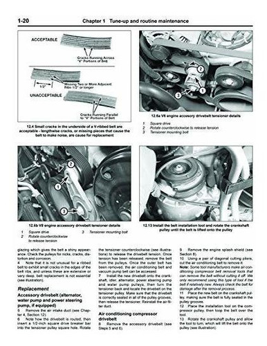 Book : The Haynes Computer Codes And Electronic Engine...